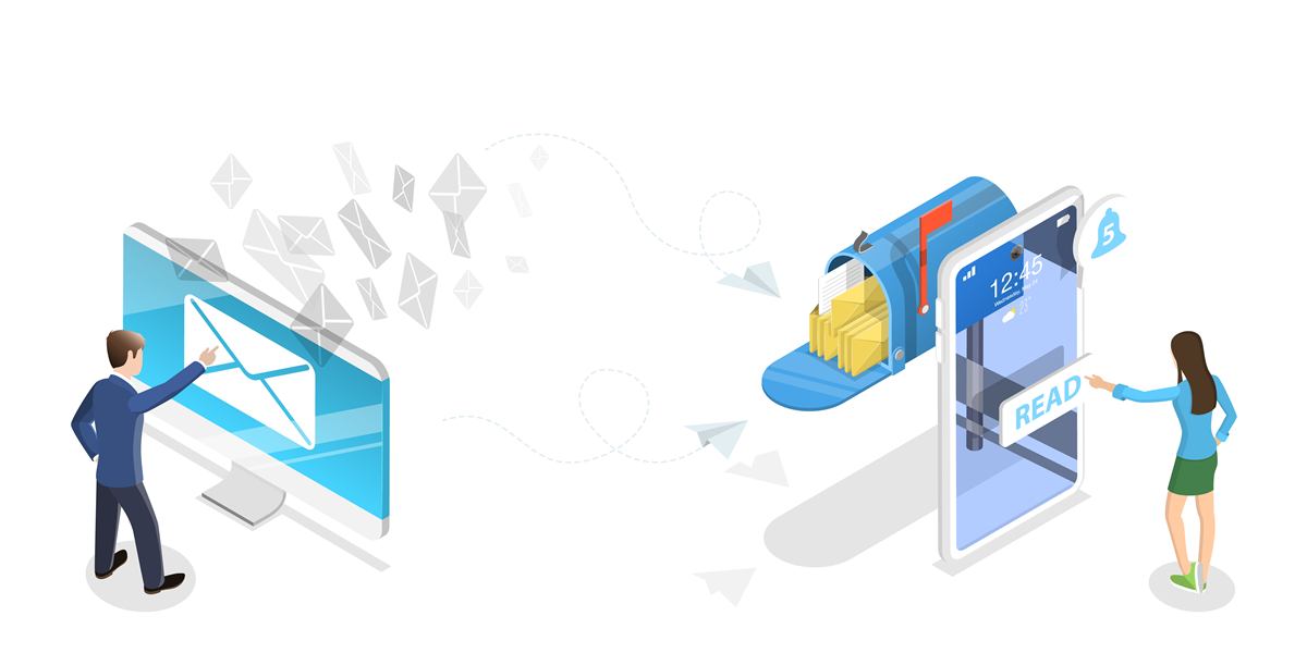 AI marketing automation workflow across email and ads